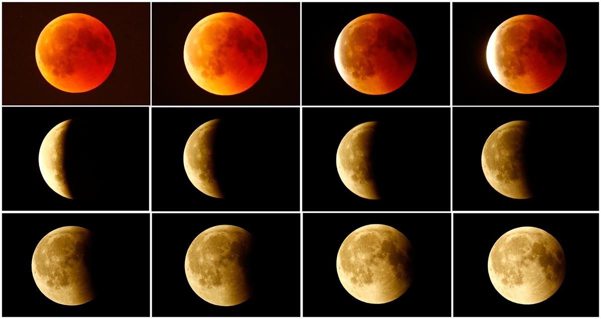 Luna de Sangre:  Eclipse lunar de larga duración
