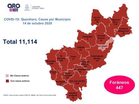 Covid-19: Querétaro con once mil 114 casos.